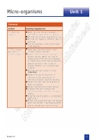 Grd12BIO_U1.pdf